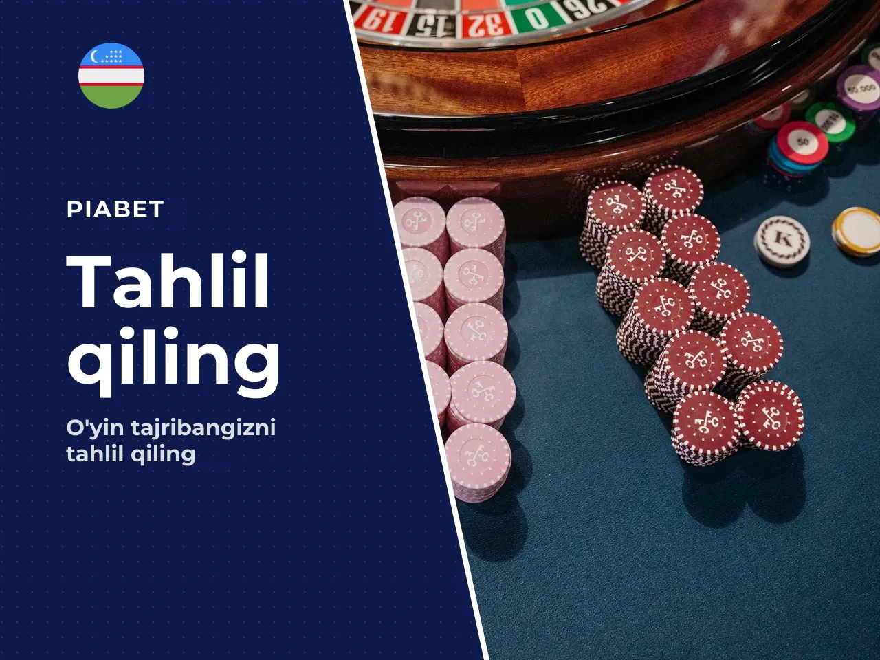 Demo natijalaridan keyingi tekshiruv ro'yxati. Avvalo